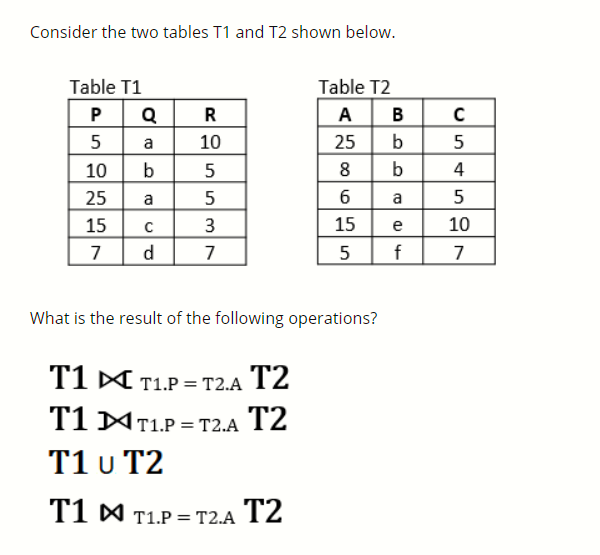 Database Consider the two tables T1 and T2 shown below. Table T1
