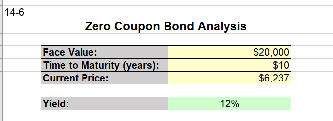 formulars clearly done on an excel file with the instructions. 14-5. )