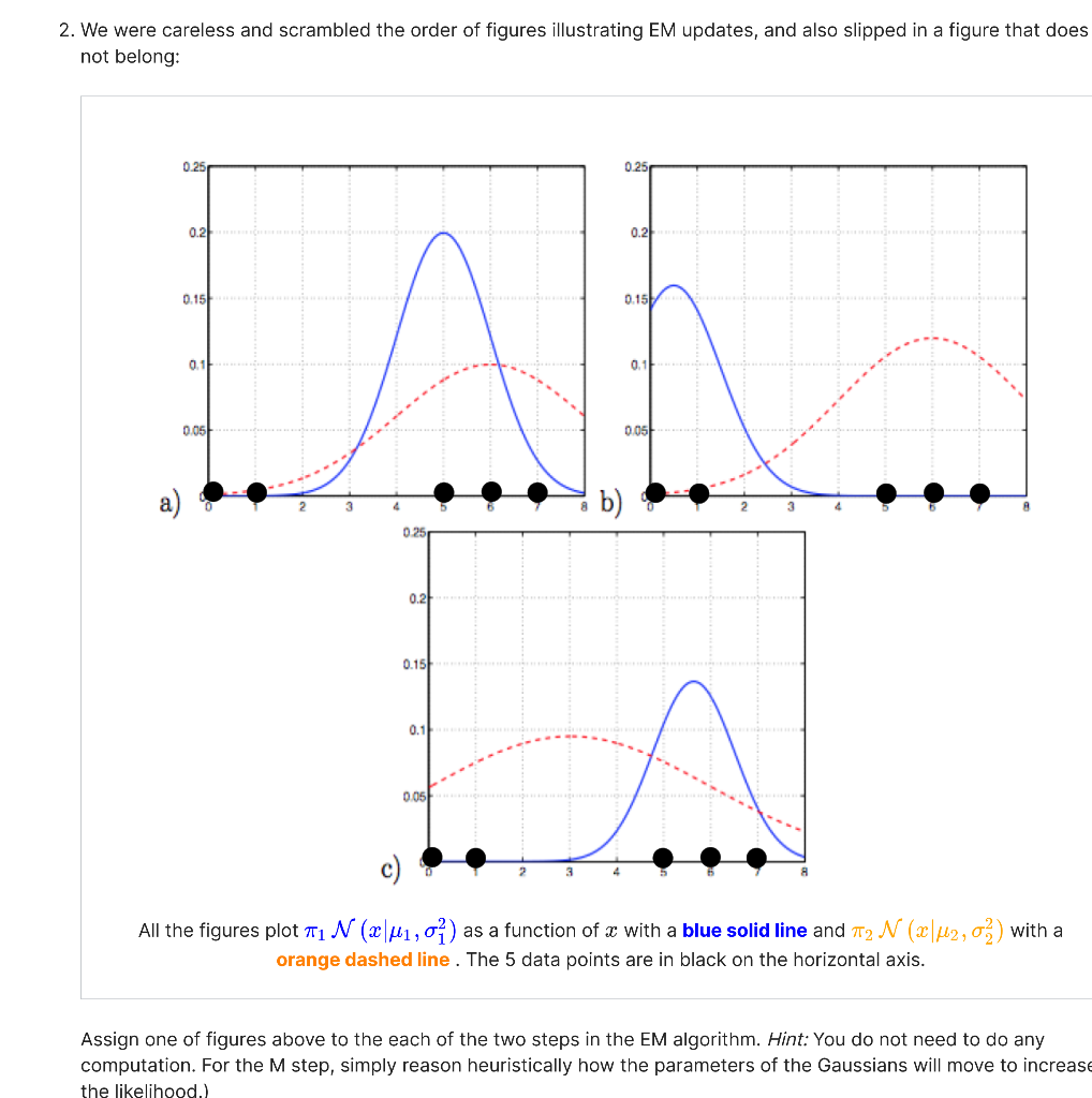 Gaussian Mixtures and EM algorithm in 1D Suppose we are estimating a