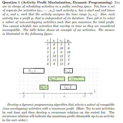 Question 1 (Activity Profit Maximization, Dynamic Programming) You are in charge