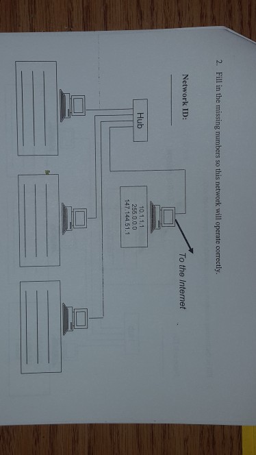  2. Fill in the missing numbers so this network will operate