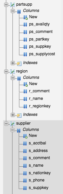 the top 10 customers that placed the most orders (total quantity of