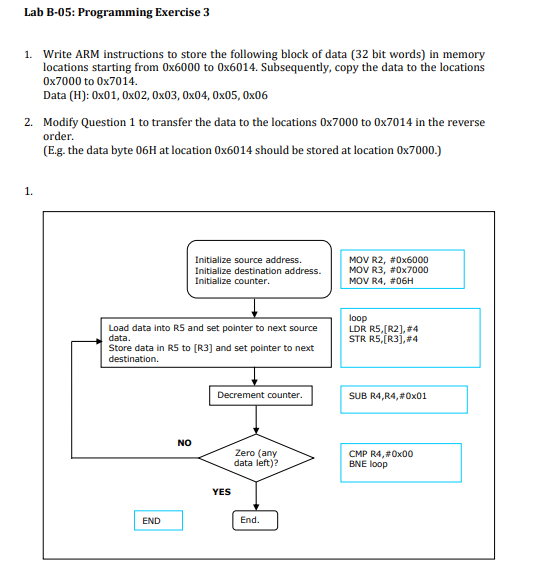 Lab B-05: Programming Exercise 3 1. Write ARM instructions to store