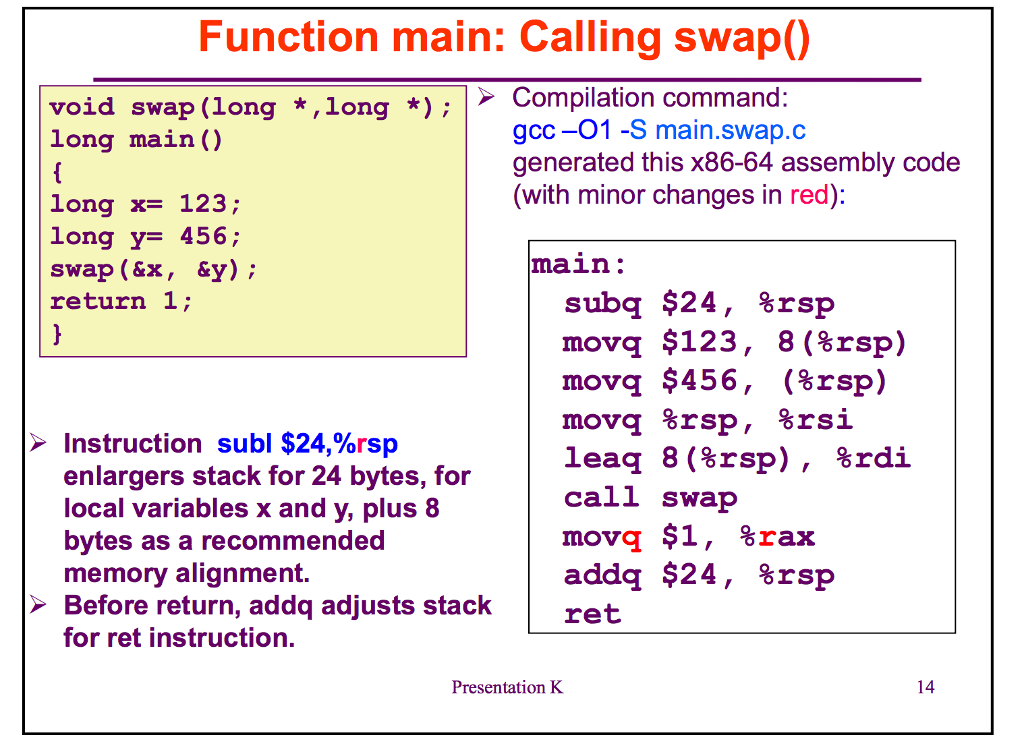  Convert following x86-64 code to Y86-64 Code. Void swap (long *,