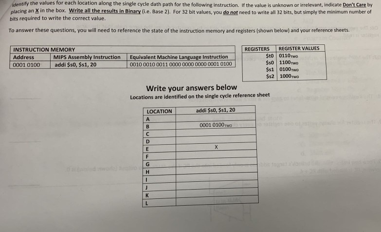 identify the values for each location along the single cycle dath