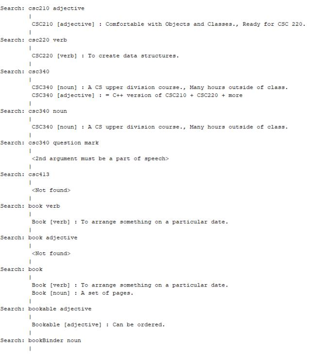 Please write in JAVA Please implement an interactive dictionary. Your dictionary takes
