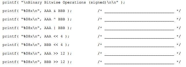  printf " Binary Bitwise Operations (signed) Inn" printf( "%08x ", AAA