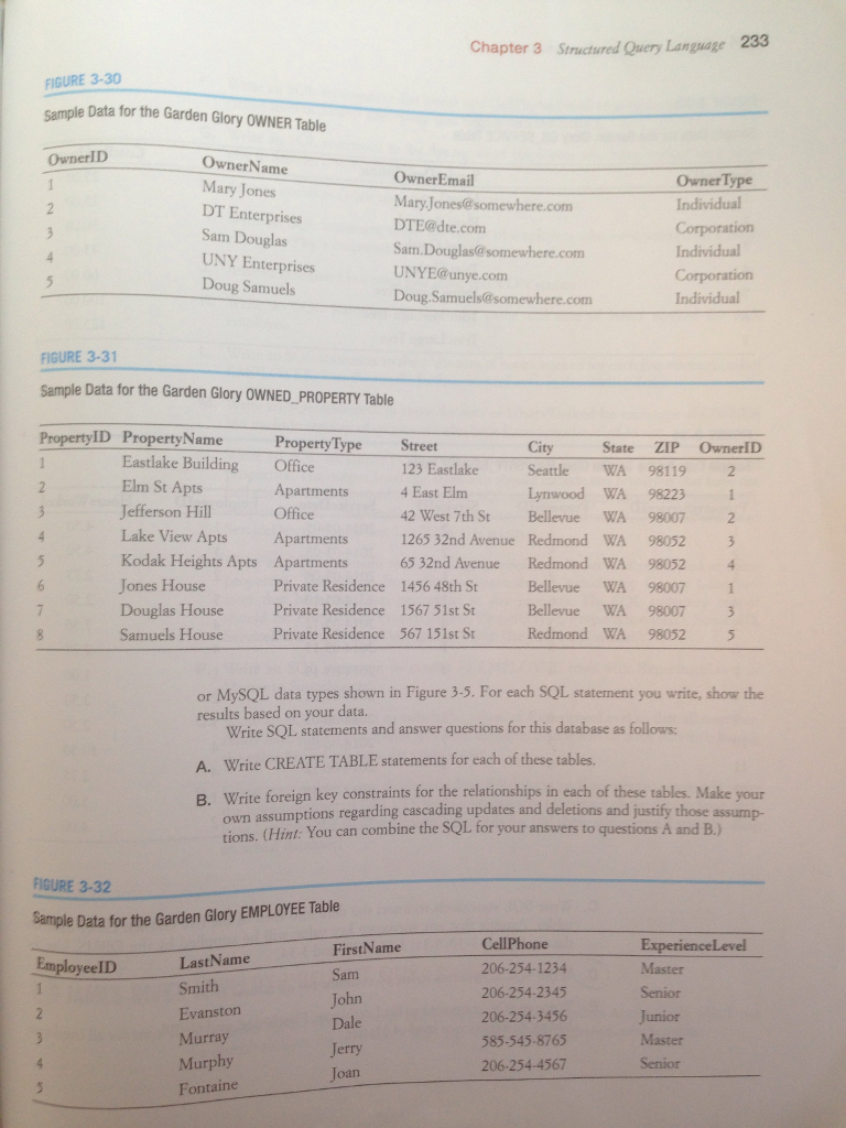 any properties that have not had any service performed at them. The