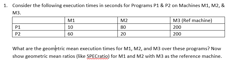  1. Consider the following execution times in seconds for Programs P1