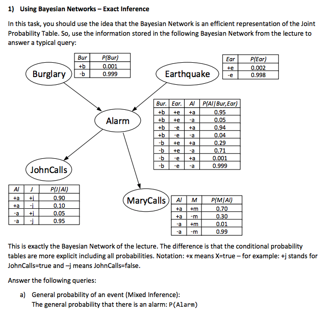  1) Using Bayesian Networks- Exact Inference In this task, you should