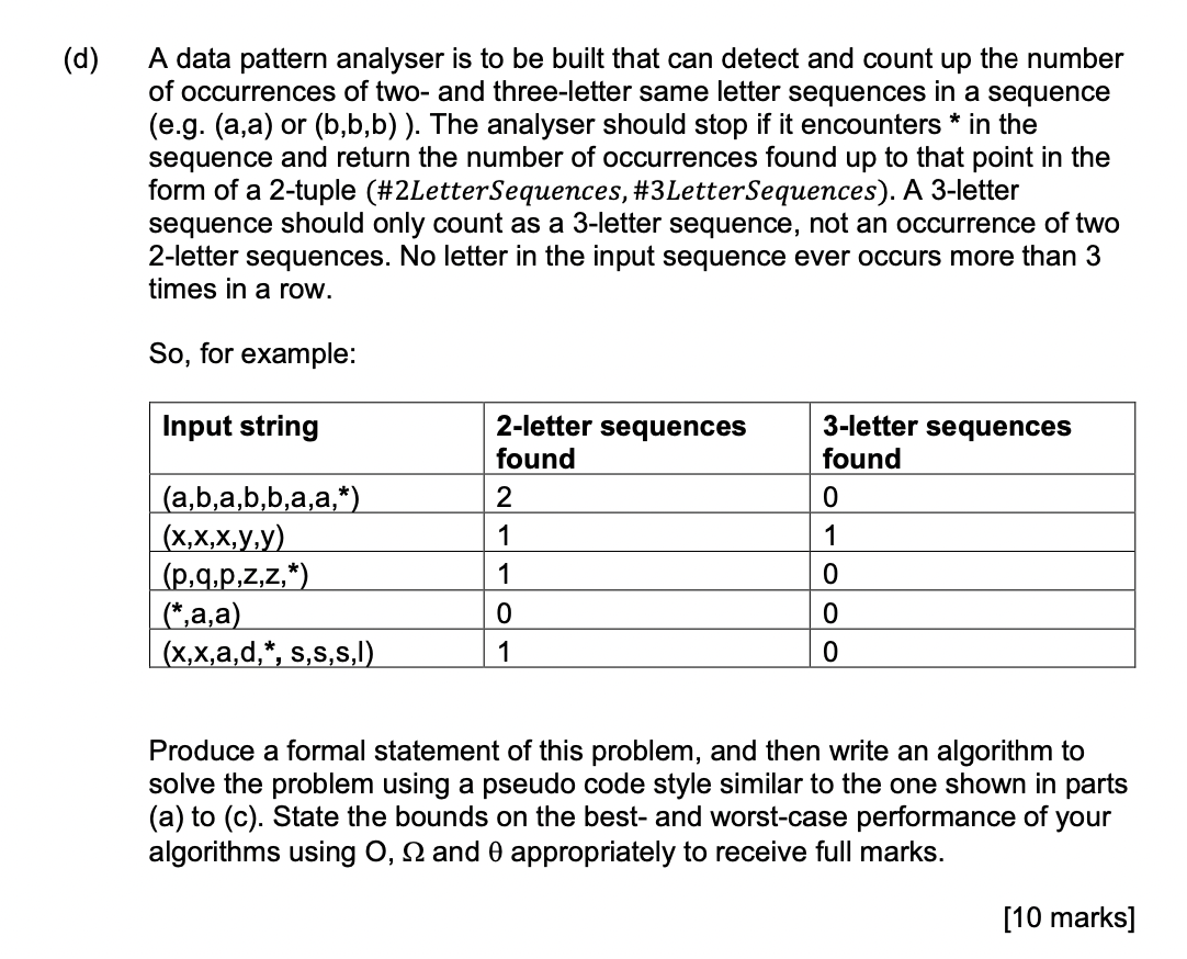  (d) ) A data pattern analyser is to be built that
