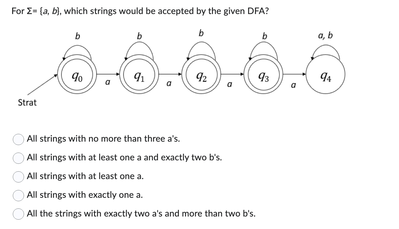  For ={a,b}, which strings would be accepted by the given DFA?
