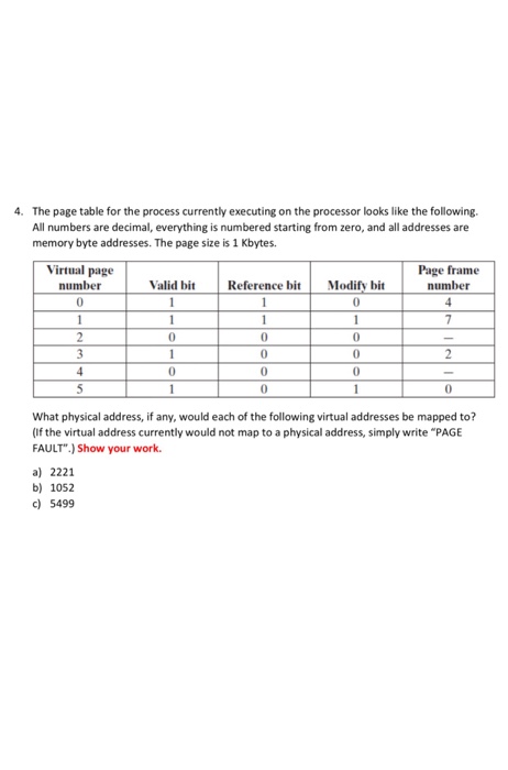  The page table for the process currently executing on the processor