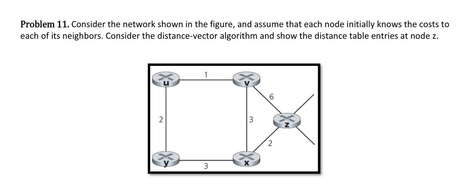  Problem 11. Consider the network shown in the figure, and assume