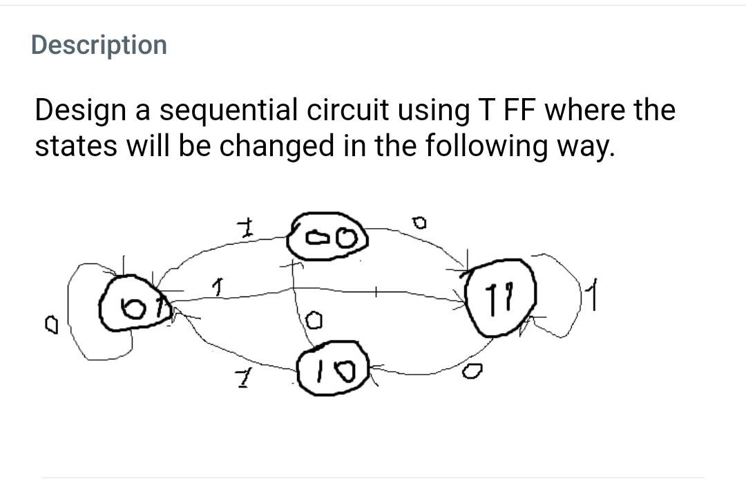 please do this using T FF only please only T FF