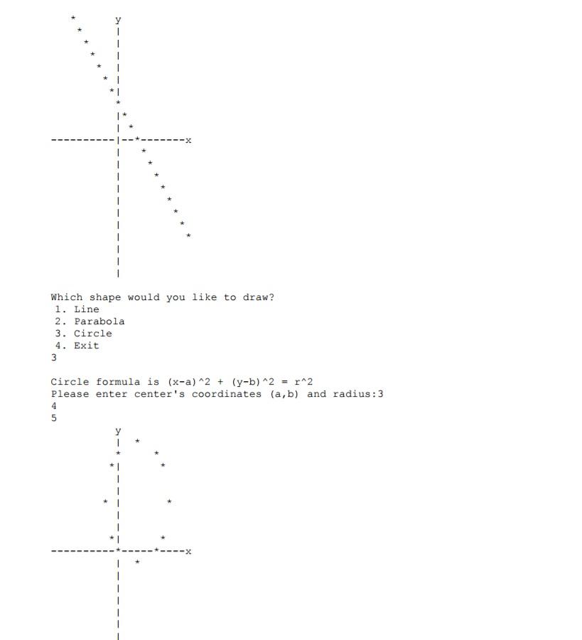 you will write a menu-driven program that draws the coordinate system and