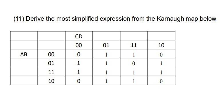  (11) Derive the most simplified expression from the Karnaugh map below