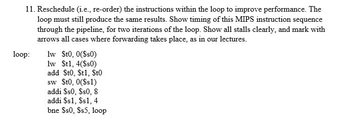 Computer Organization Questions - Chapter 4 The Processor 11. Reschedule (i.e., re-order)