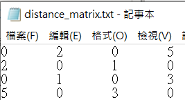 held. A W company has built souvenir shops in various places, where