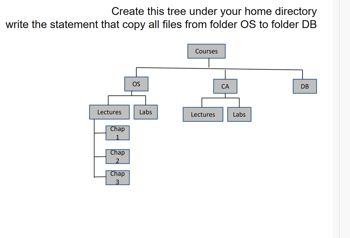 CMD FOR WINDOWS EXample How to do it Create this tree under