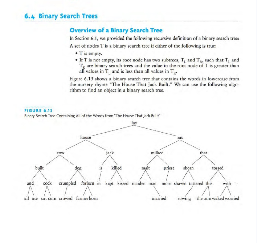 1. (25 pts) Draw the binary search tree after removing the following