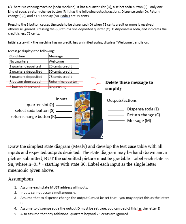 all actions and boundary values List all inputs and expected outputs using