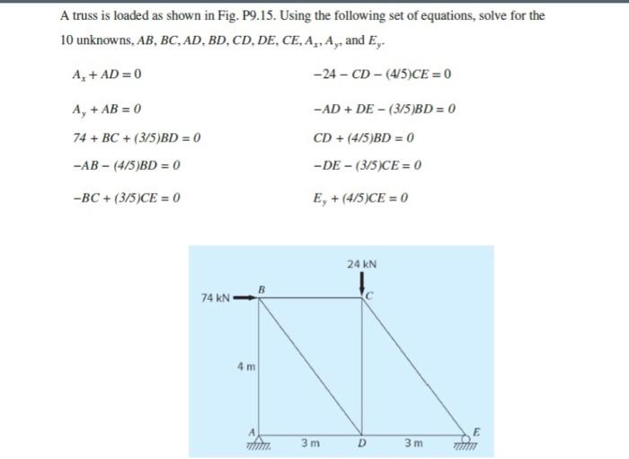  Solve the following problem using function "numpy.linalg.solve" Need the Python code