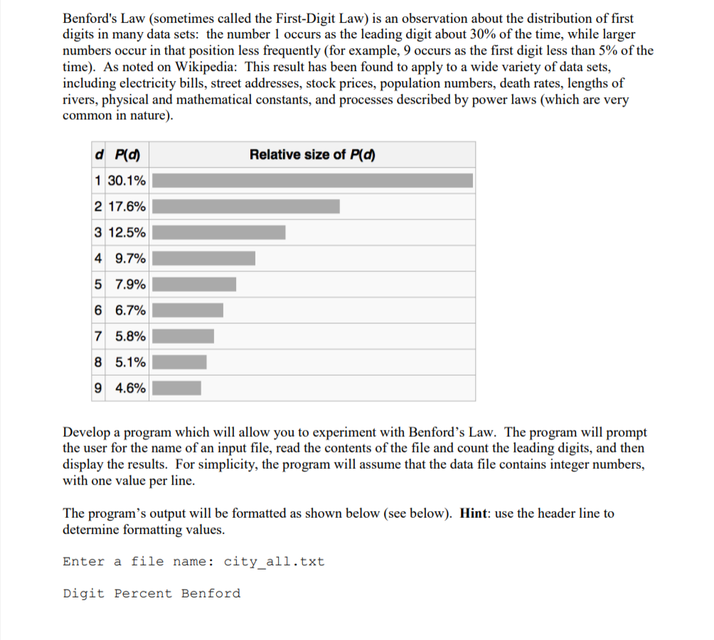 Please use python to solve this question Link to data: http://www.cse.msu.edu/~cse231/Online/Labs/Lab07/city_all.txt http://www.cse.msu.edu/~cse231/Online/Labs/Lab07/city_part.txt