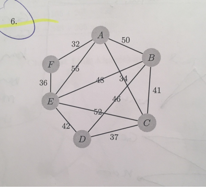 1 6, determine a Hamiltonian cycle using a) the Nearest Neighbor Algorithm