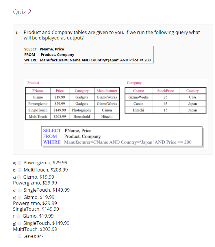 of In output of above query the different titles are listed in