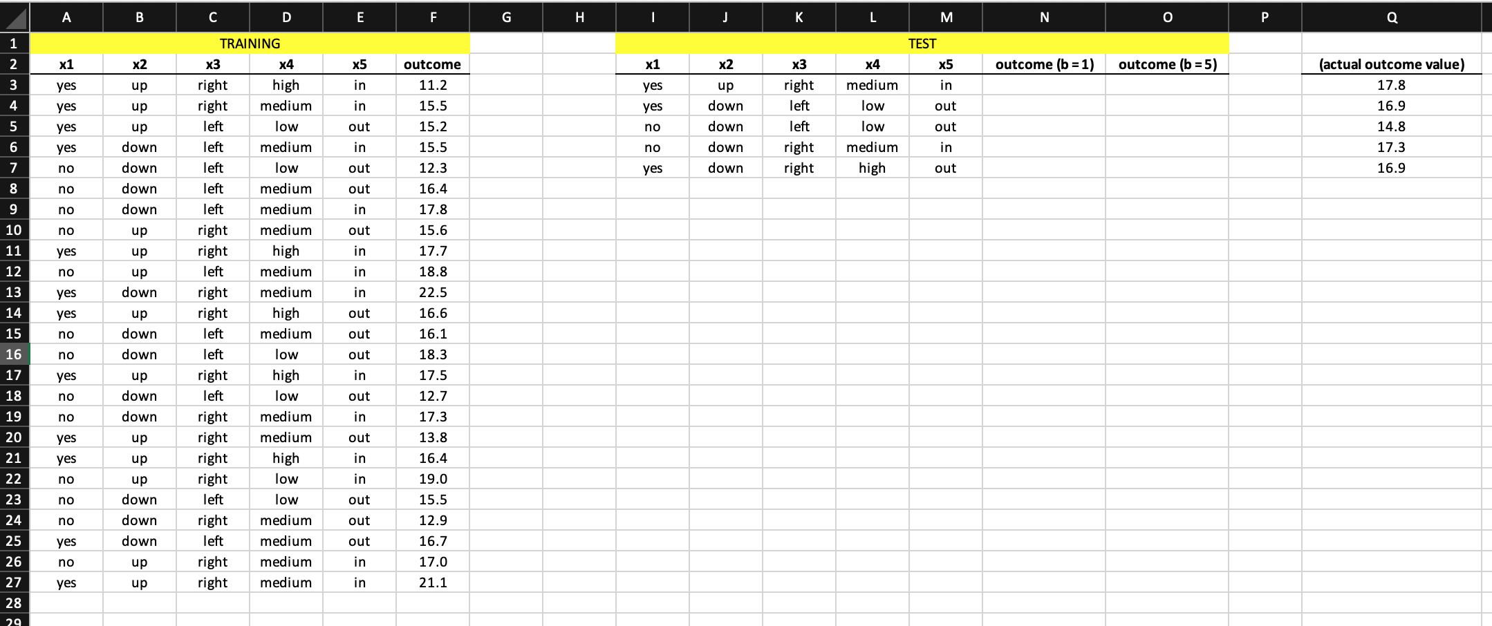  Using the worksheet titled problem 4, predict the real-valued outcome for