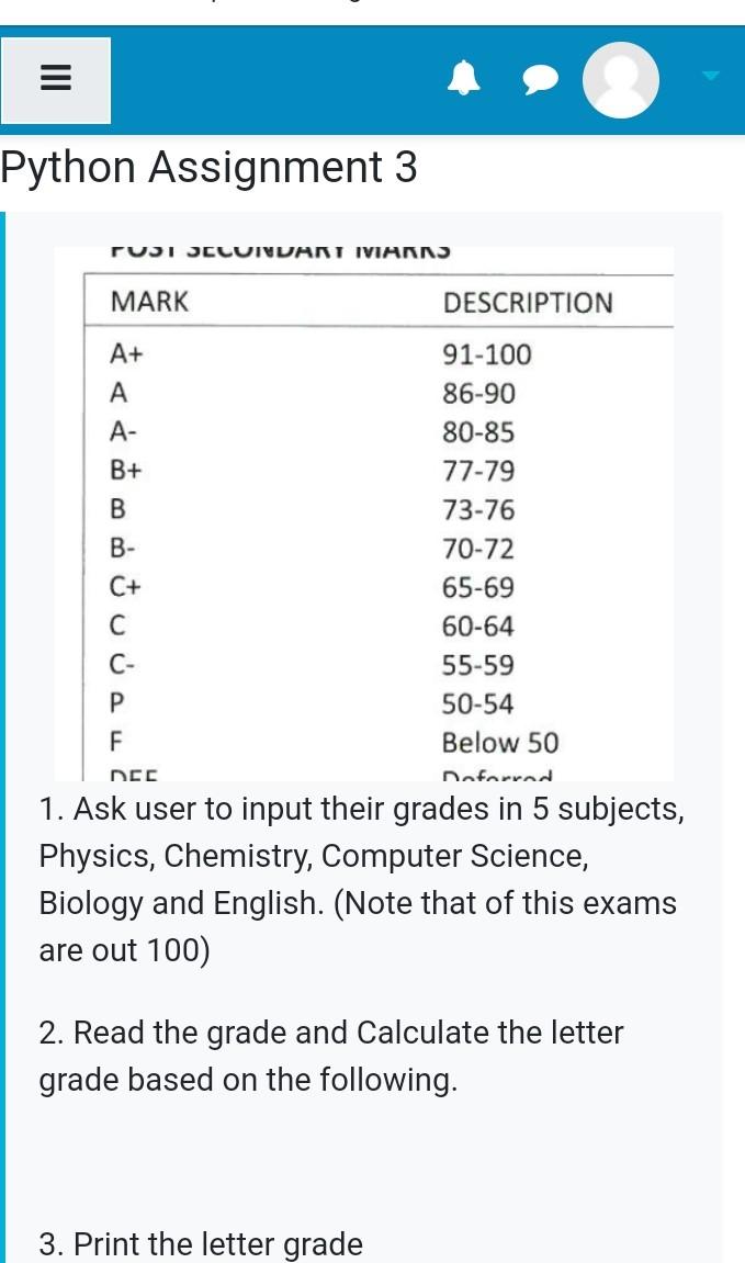 Python Assignment 3 RUST JCCUIVUANI IVIANNS MARK DESCRIPTION A+ 91-100 A