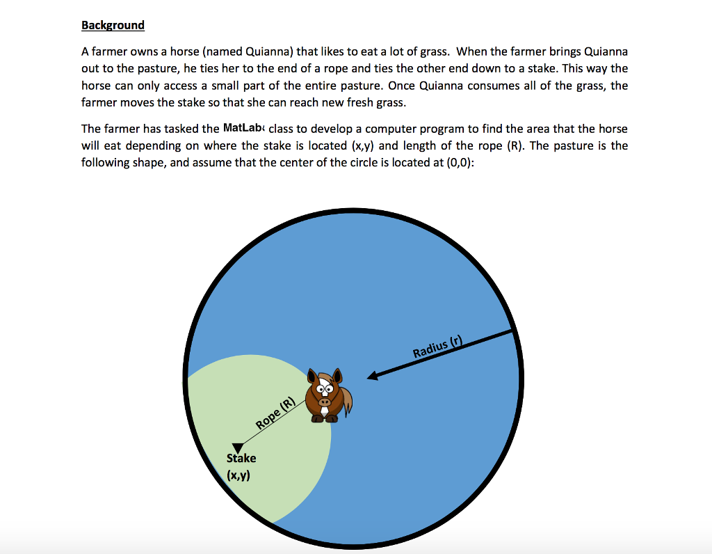 MatLab Background A farmer owns a horse (named Quianna) that likes to