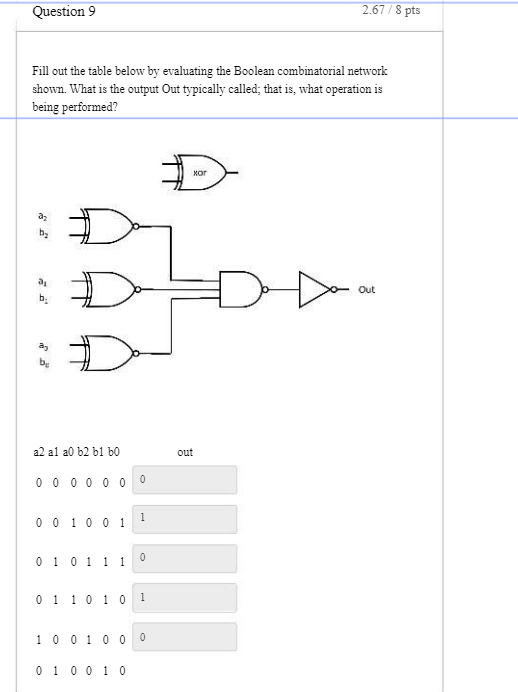MIPS Help asap! answers are wrong only got 2 points Fill out