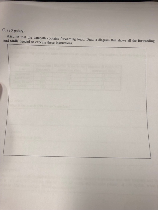 the following specifications: Five pipeline stages as seen in the lecture notes