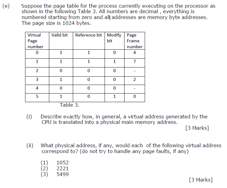 (e) Suppose the page table for the process currently executing on