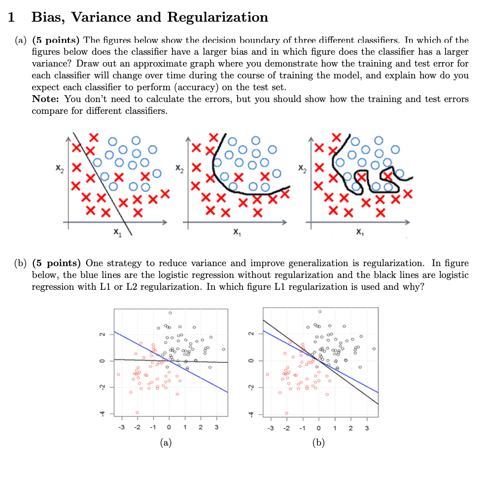  Bias, Variance and Regularization (a) (5 points) The figures below show