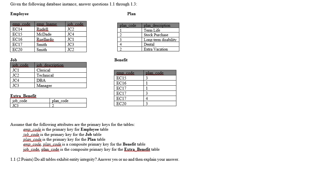  Database Management Systems Given the following database instance, answer questions 1.1