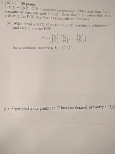  Let L = { | G is a context-free grammar (CFG)