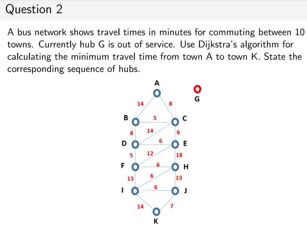 Your task is to write MATLAB programs for solving the following question.