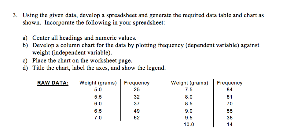 Engineering problem solving Use Microsoft Excel then take a picture when you