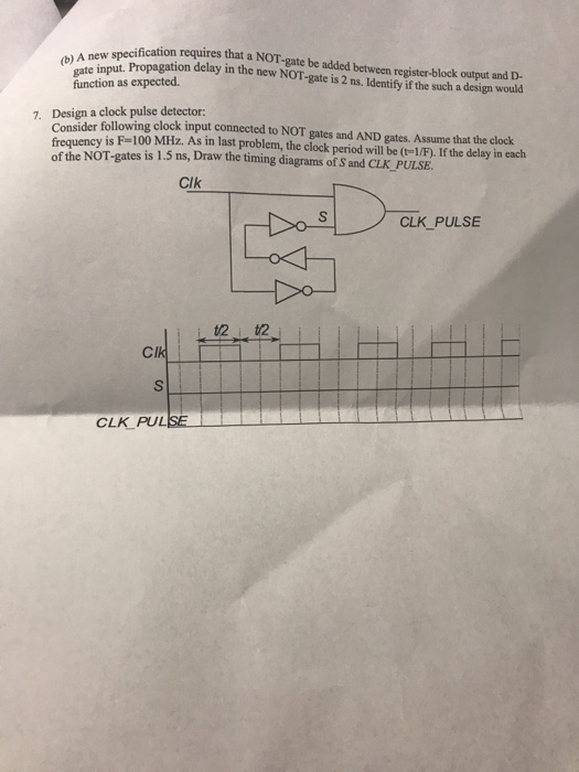  cification requires that a NOT-gate be added between register-block output and