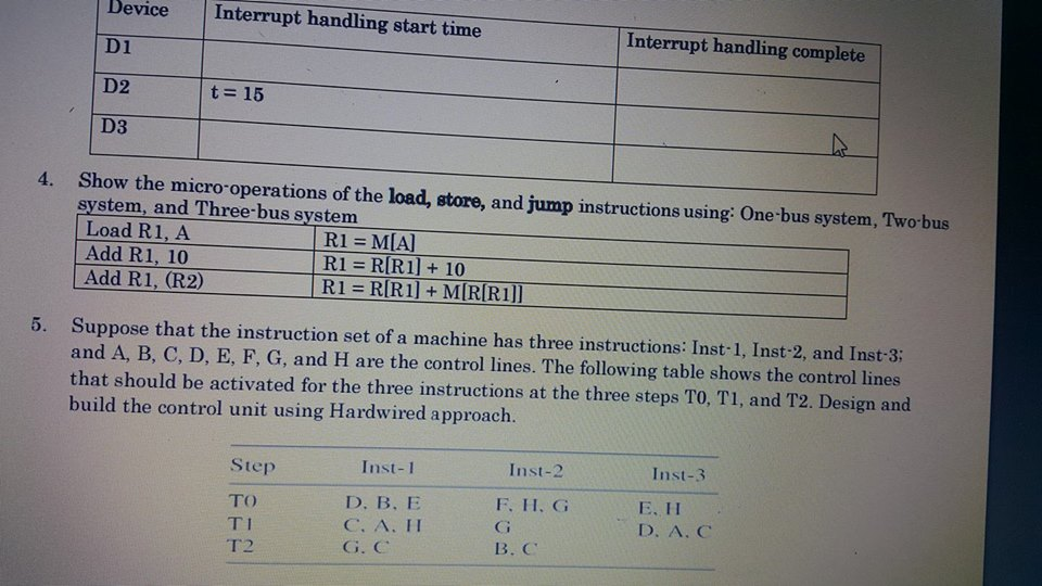 Question 4 DeviceInterrupt handling start time Interrupt handling complete D1 D2 =15