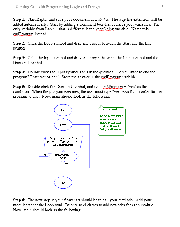 question is asked first. After the statements process, the control goes back