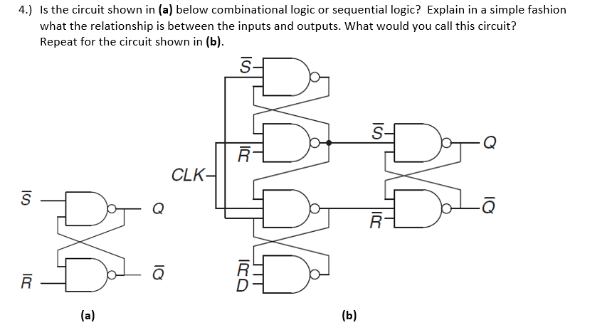  4.) Is the circuit shown in (a) below combinational logic or