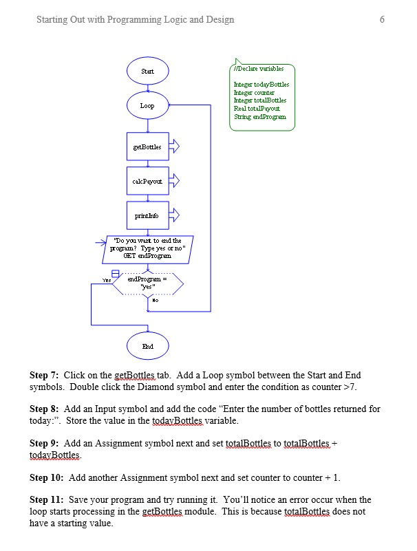 above the condition Condition True Statements False In a do-while loop, the