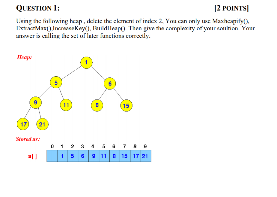  QUESTION 1: [2 POINTS) Using the following heap , delete the