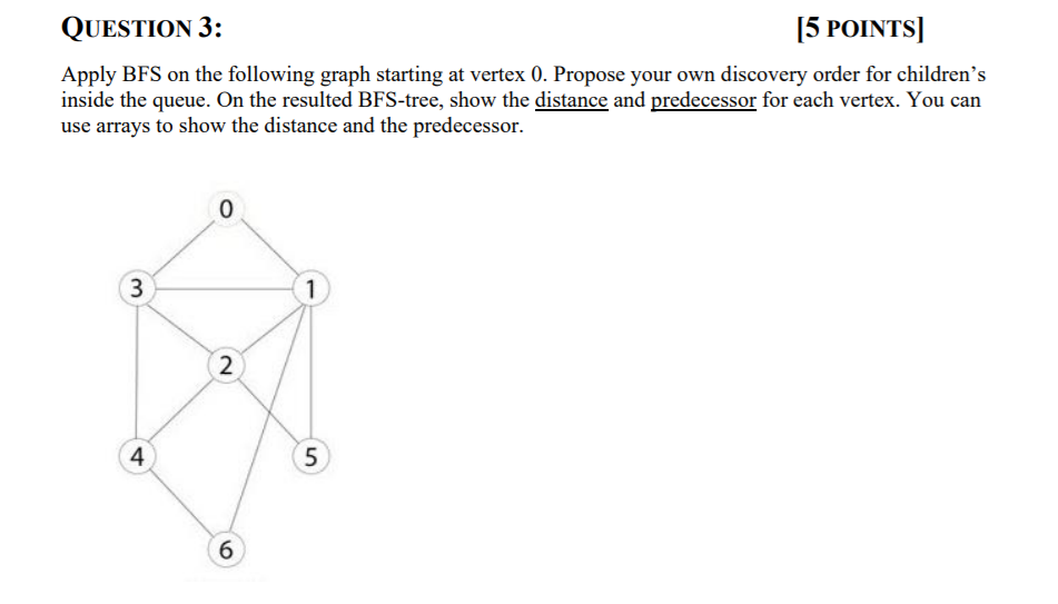 give the complexity of your soultion. Your answer is calling the set