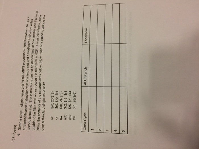  Given a static multiple issue unit for the MIPs processor where