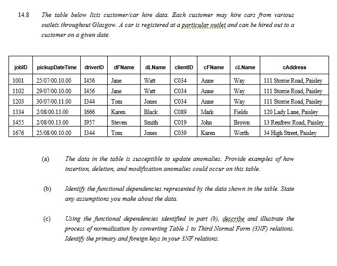  14.8The table below lists customercar hire data. Each customer may hire